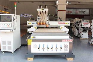 智能化 定制化,歷宏裝備助力家具行業實現智能制造